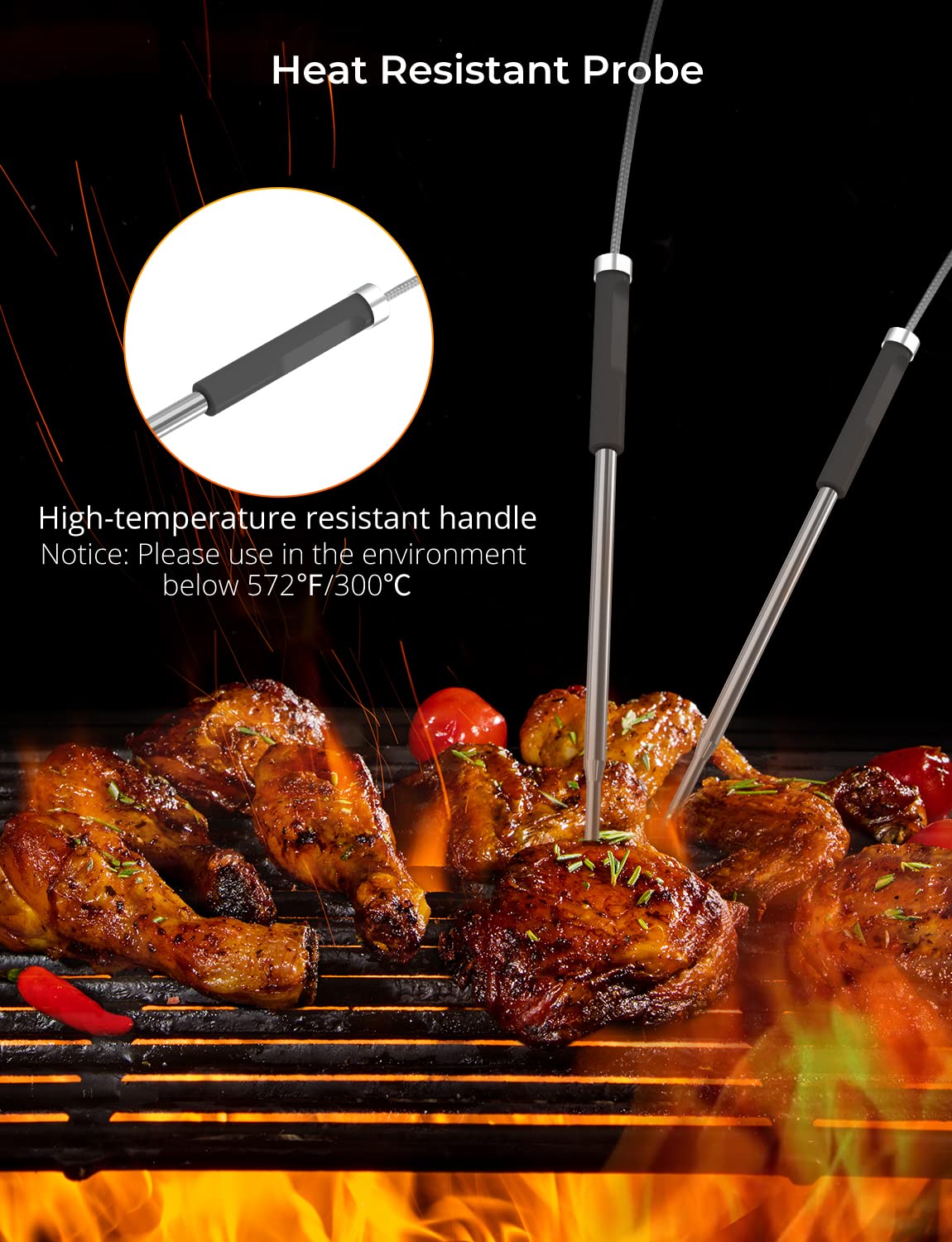 Govee thermometer magnet/stand/hook mounting for flexible placement