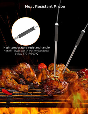 Govee thermometer magnet/stand/hook mounting for flexible placement