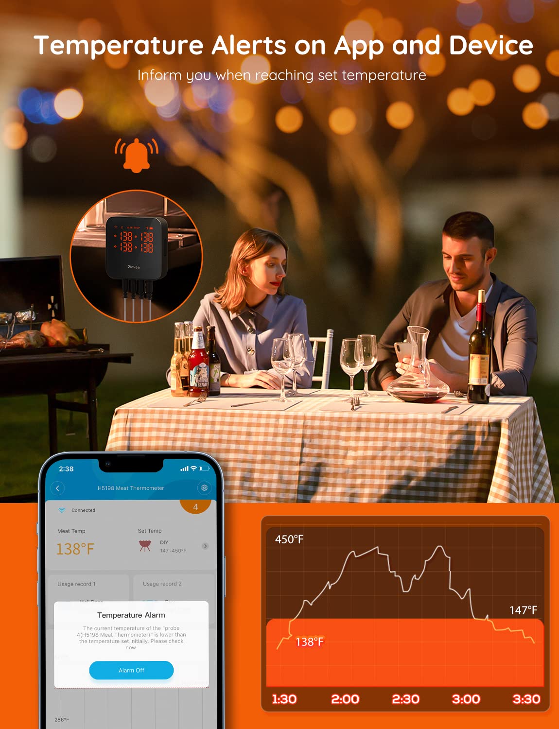 Monitor several foods at once with four probes.