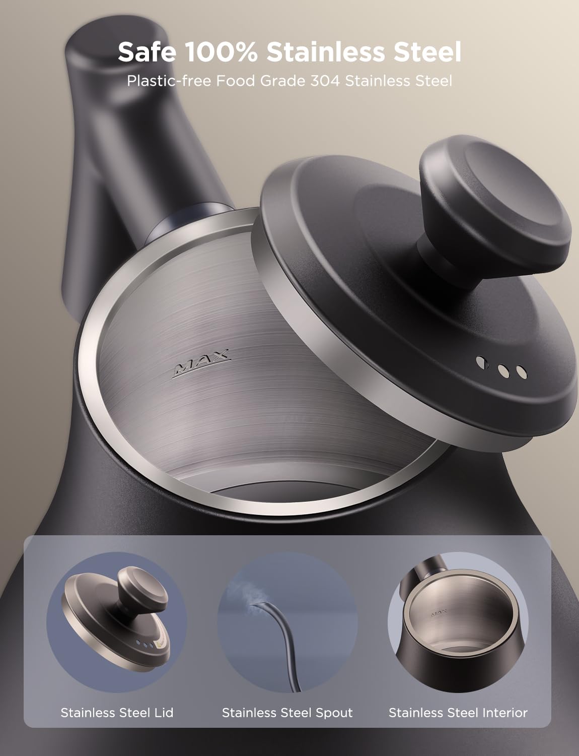 Govee keep-warm function maintains temperature for two hours