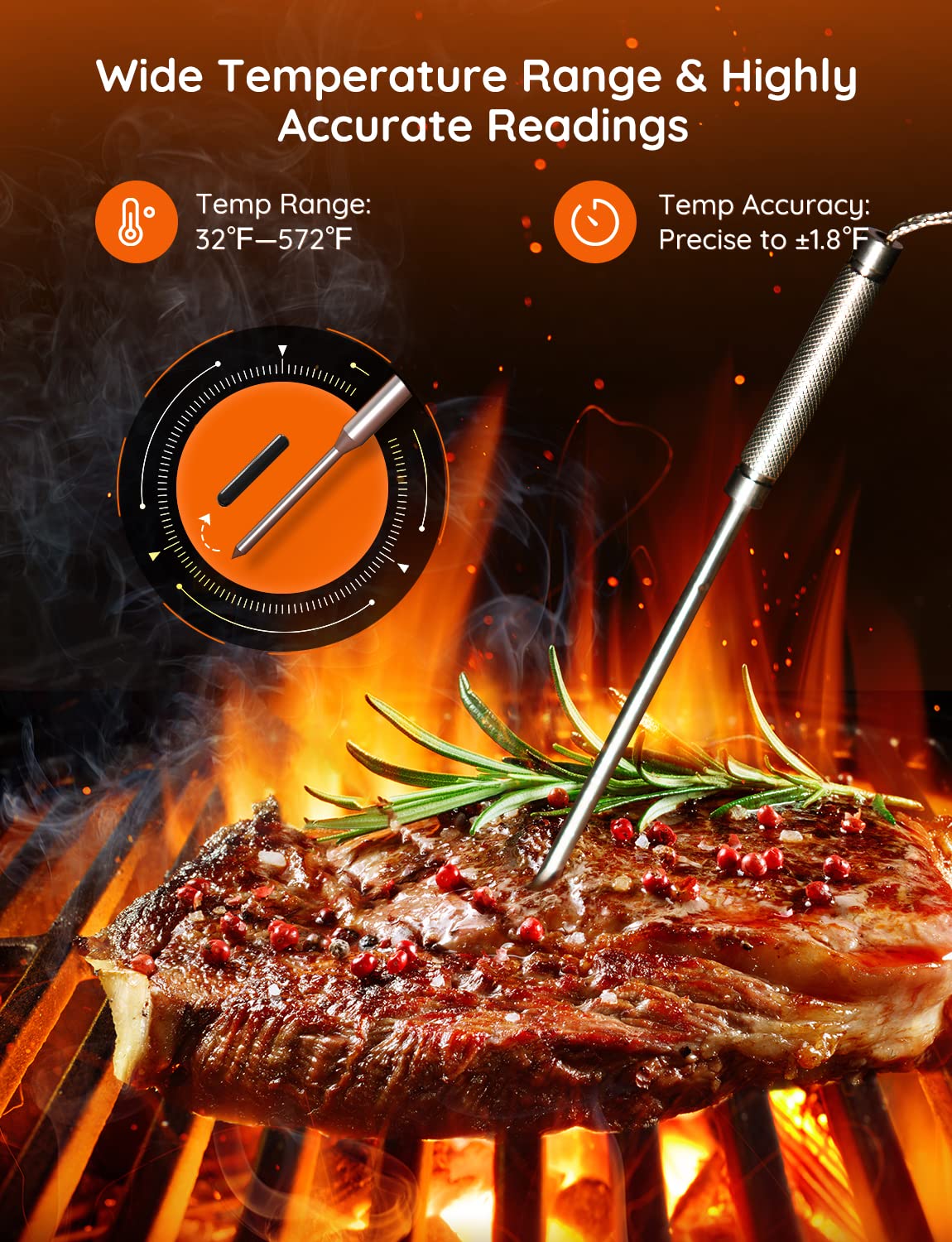 Govee thermometer in grill setup during a backyard BBQ session.