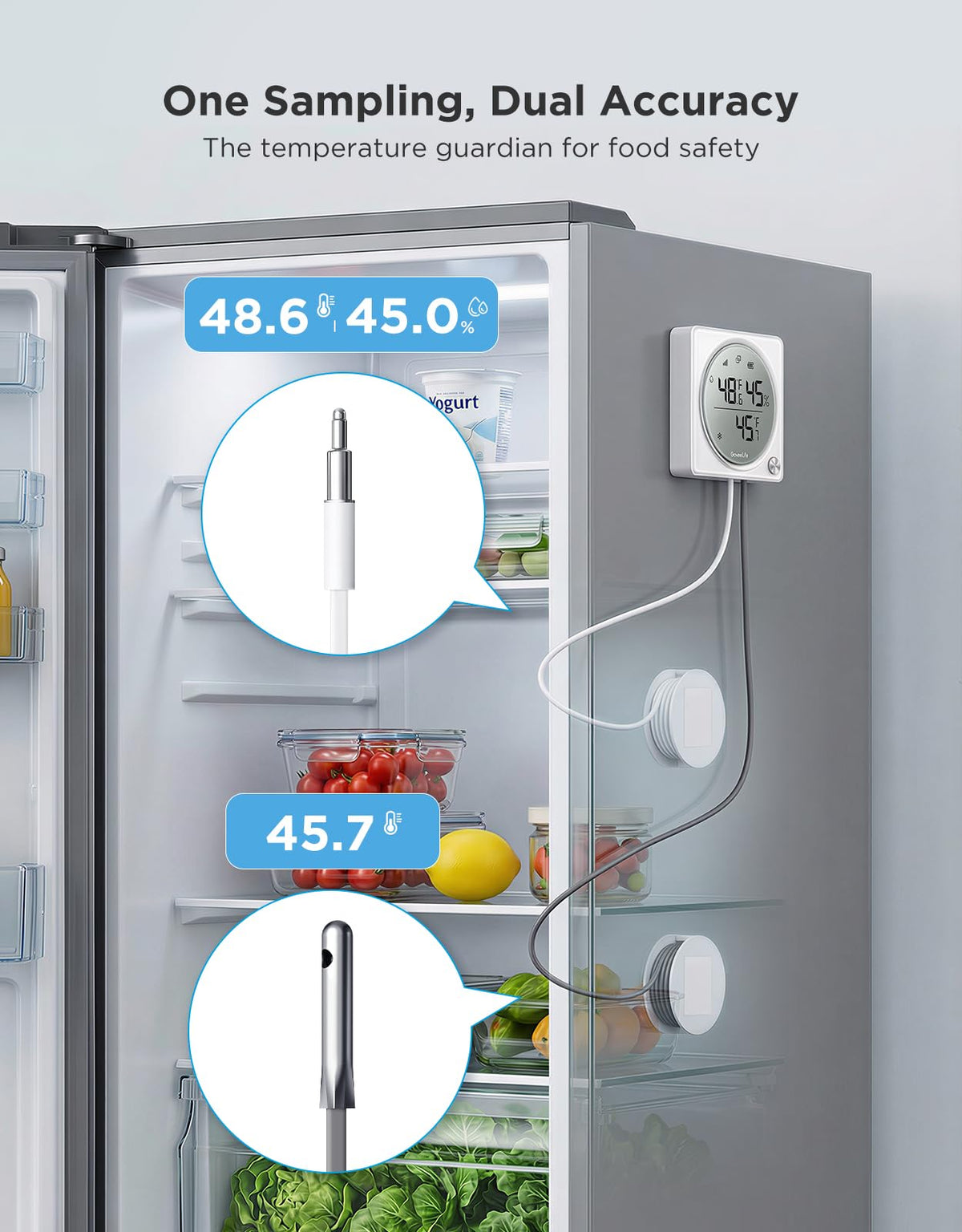 GoveeLife direct-connect architecture minimizes latency between probes and display.