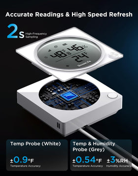 GoveeLife dual probes with slender cables enable precise monitoring through door seals.