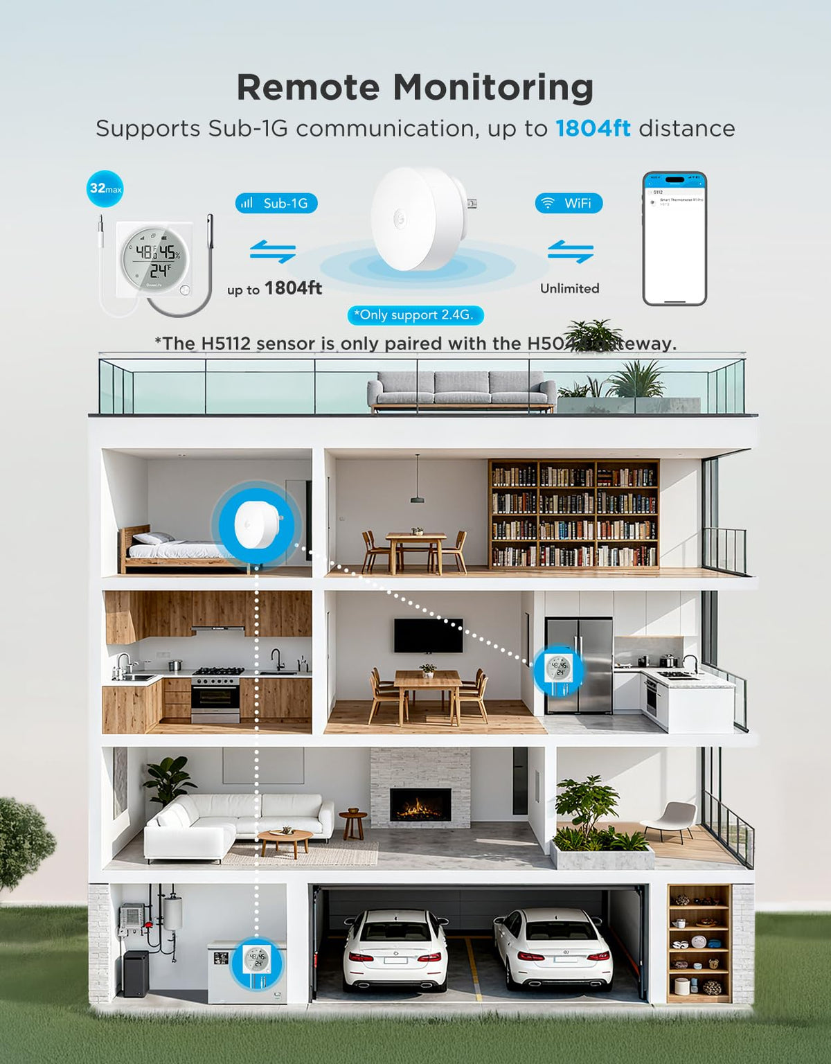 GoveeLife versatile use includes wine cellars, pools, and pet habitats.