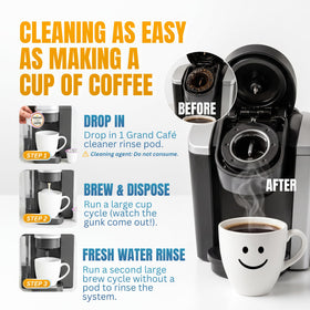 Grand Cafe de la Gare cleaning pods demonstrating Keurig 2.0 compatibility