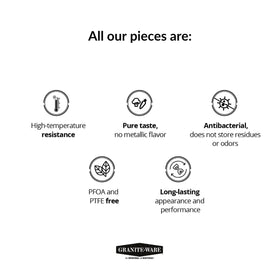 Granite Ware even heating ensures consistent cooking across dishes.