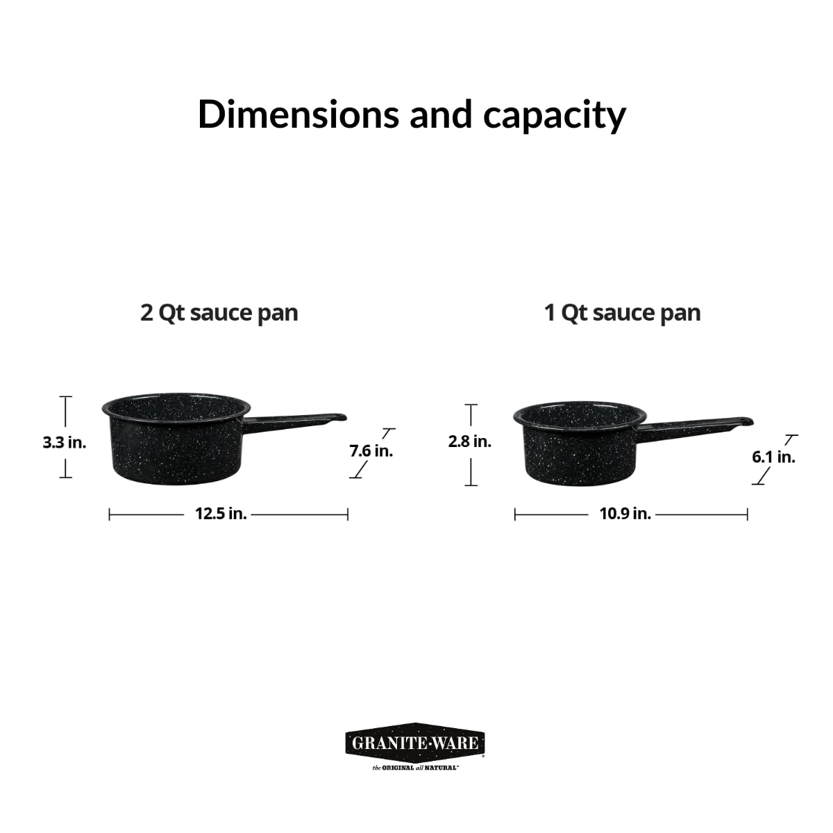 Granite Ware speckled black finish adds timeless style to kitchens.