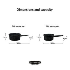Granite Ware speckled black finish adds timeless style to kitchens.