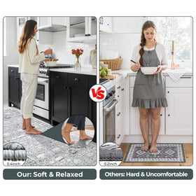 GRANNY SAYS non-slip backing kitchen rug 20x32 for safer cooking