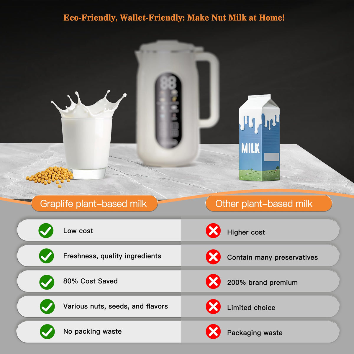 Graplife compact kitchen design saves counter space