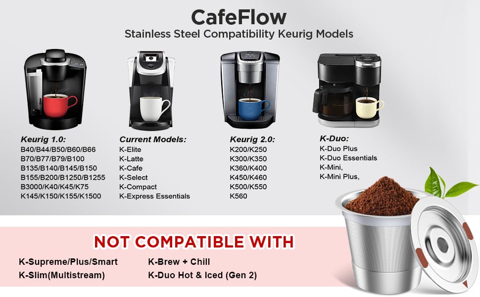 GREATCHI compatible with Keurig 1.0/2.0 models for versatile coffee brewing
