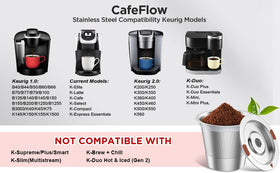 GREATCHI compatible with Keurig 1.0/2.0 models for versatile coffee brewing