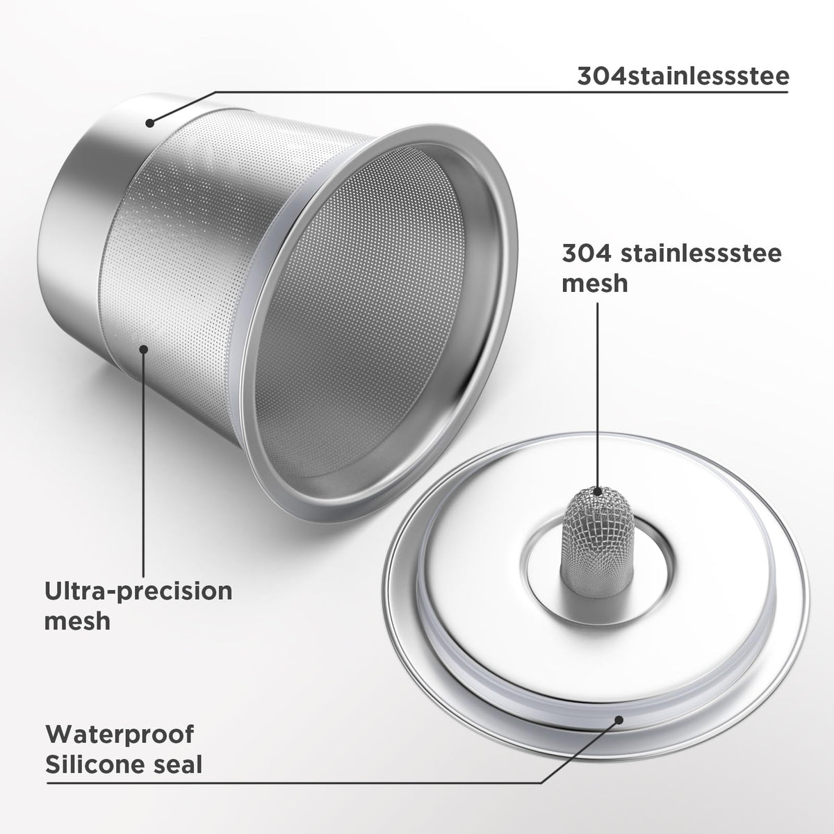 GREATCHI K-Cup lid and sealing ring ensure spill-free extraction