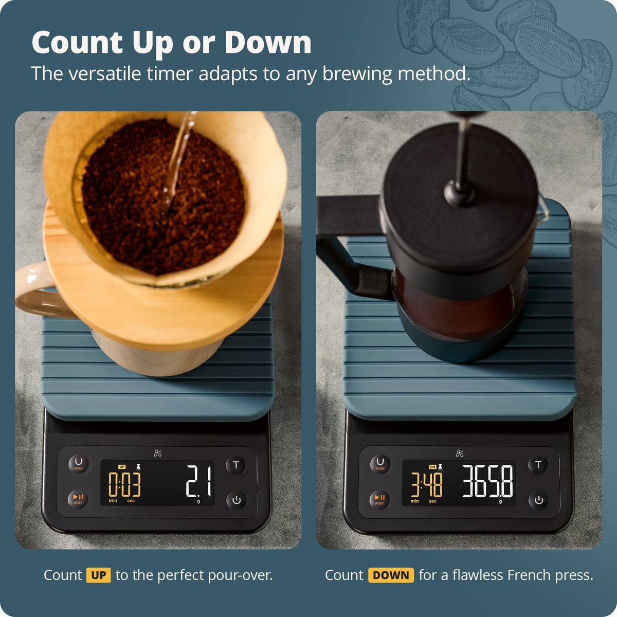 Greater Goods coffee scale spill-safe surface keeps counters clean during brew.