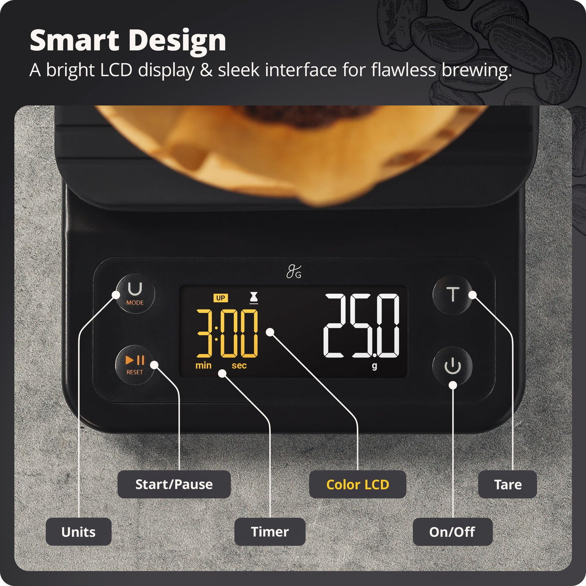 Greater Goods Onyx Black scale emphasizing durable, portable design