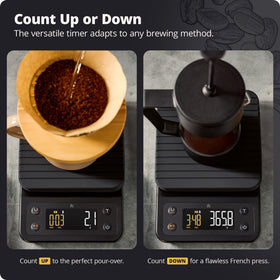 Greater Goods silicone-cover scale resists spills and is dishwasher-safe