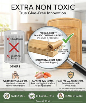 Greener Chef glue-free surface board protects food from glue and formaldehyde.