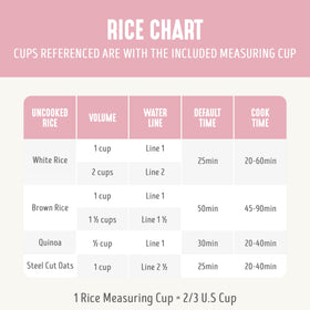 GreenLife Digital Rice Cooker PFAS-free ceramic coating supports healthier cooking