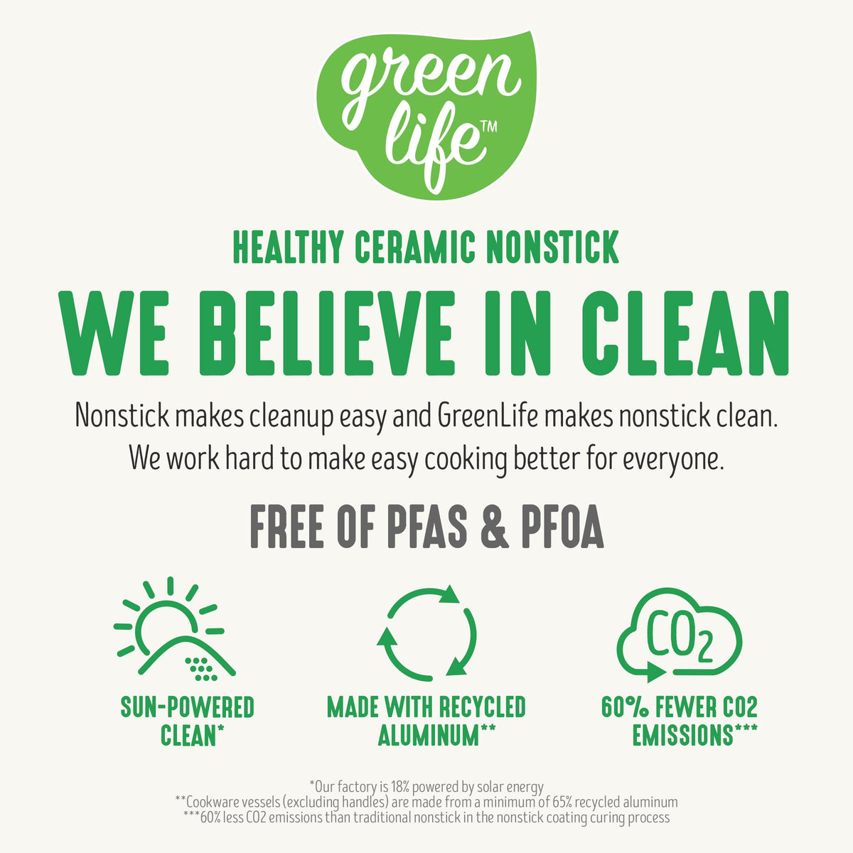 GreenLife uses 65% recycled materials in cookware vessels.
