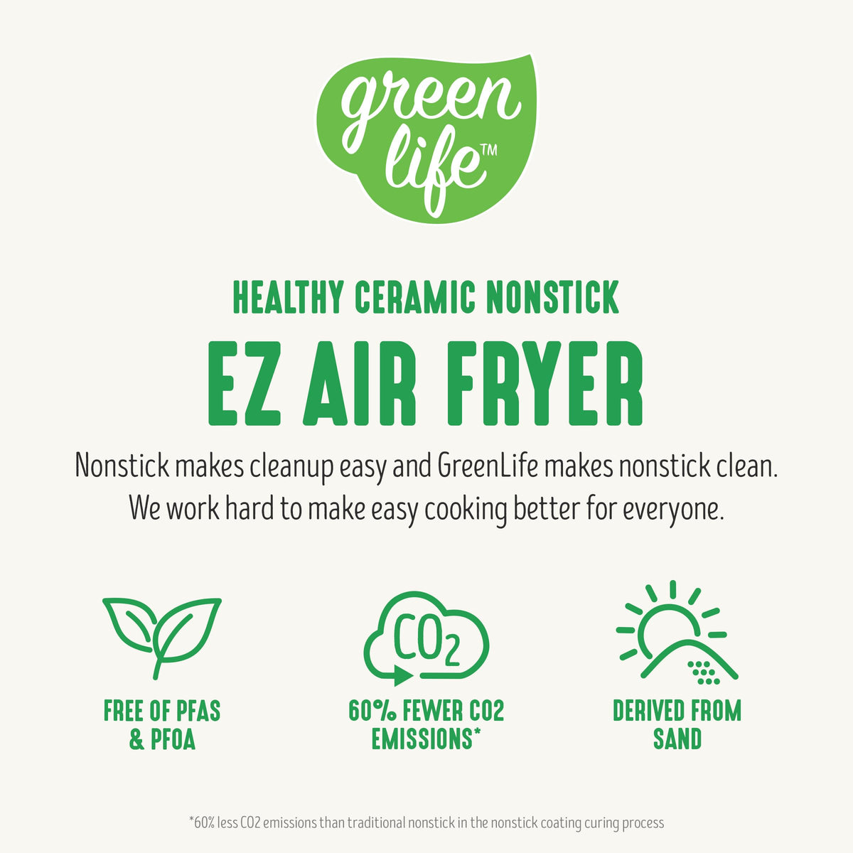 GreenLife EZ Air Fryer dishwasher-safe drawer and tray simplify post-meal cleanup.