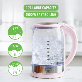 GreenLife one-touch activation delivers hot water in moments.
