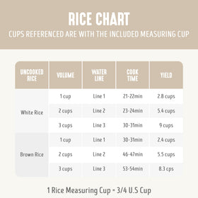 GreenLife rice cooker one-touch operation simplifies everyday dinner prep.