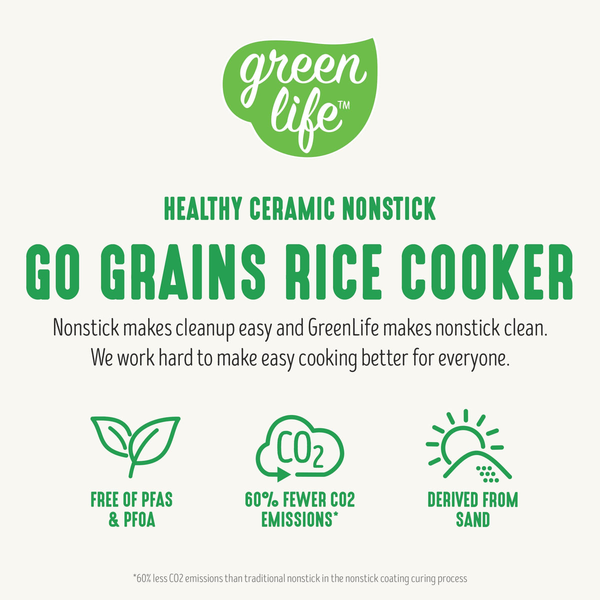 GreenLife digital rice cooker timer display for precise planning