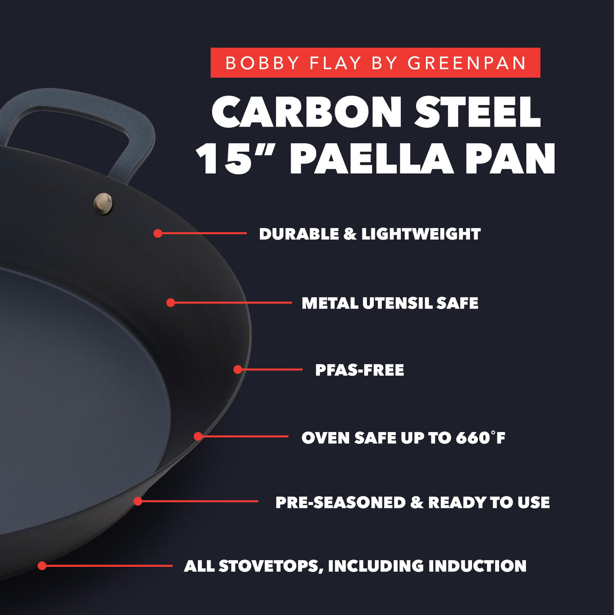GreenPan x Bobby Flay paella pan handle close-up for secure grip.