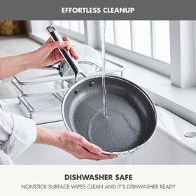 Riveted stainless-steel handle on GreenPan Hybrid pan for daily use