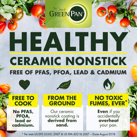 GreenPan Mini 5in egg pan oven-safe up to 350°F with PFAS-free ceramic coating