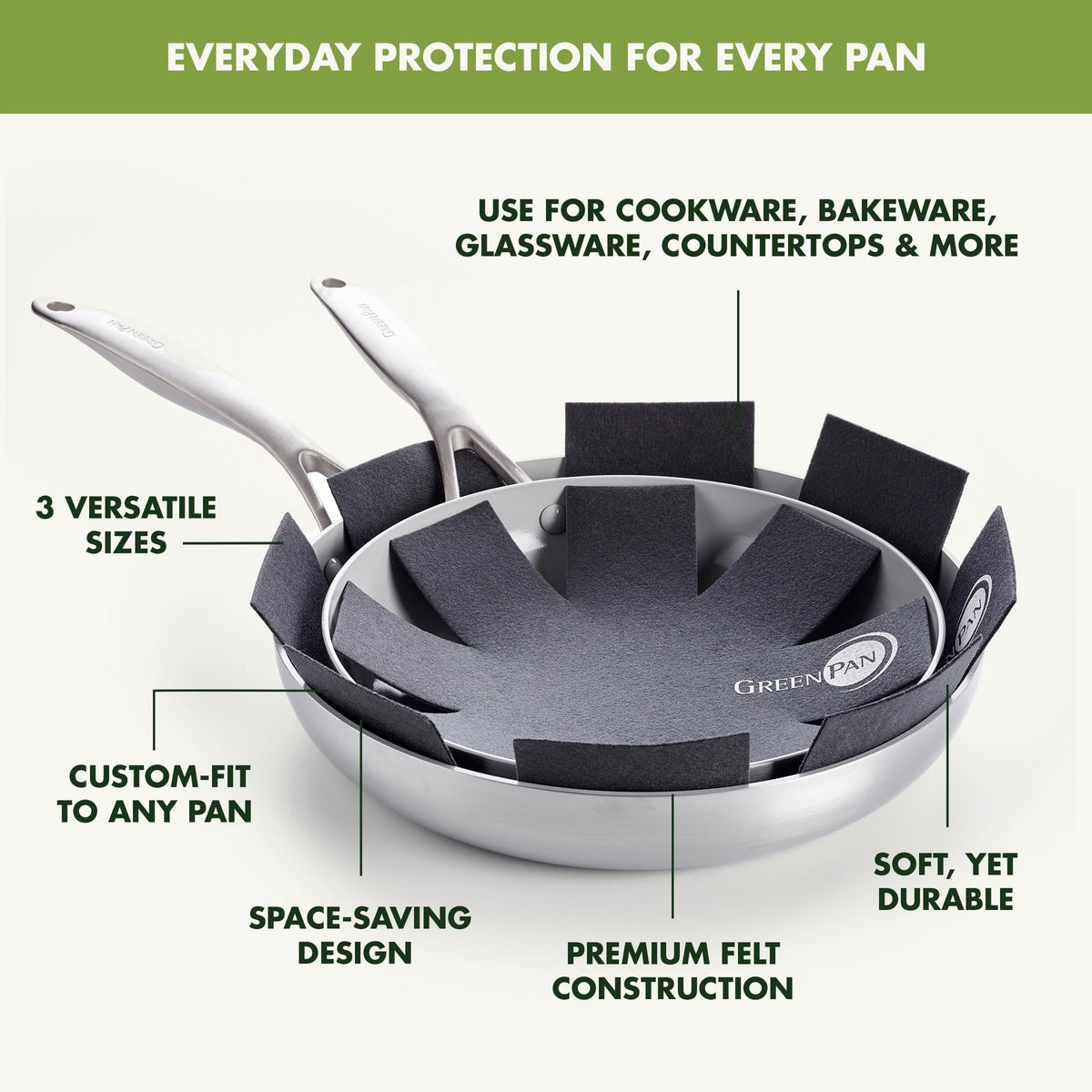 GreenPan Pan Protectors medium shield cookware from chips when stacked.