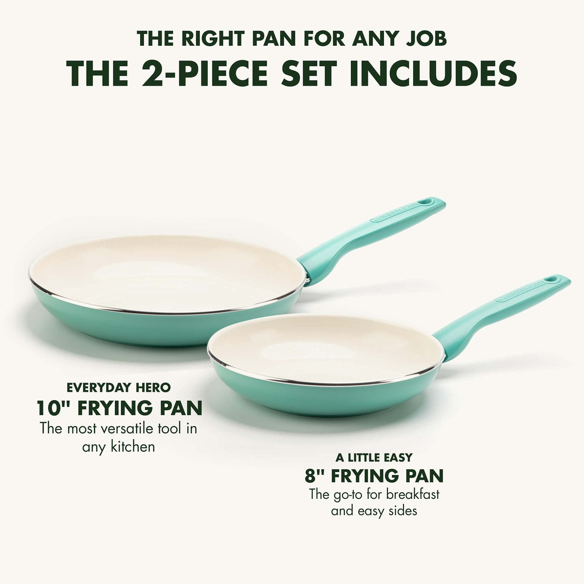 GreenPan Rio 10in turquoise pan ideal for searing and sautéing