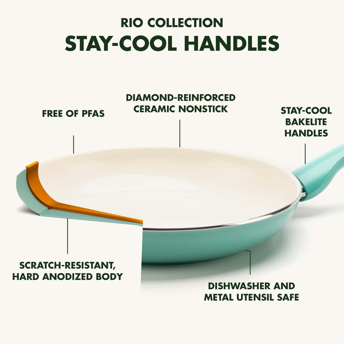 GreenPan Rio diamond-reinforced coating for lasting durability
