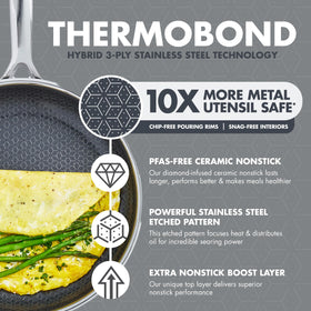 GreenPan Spectra induction-ready design works on all hob types.