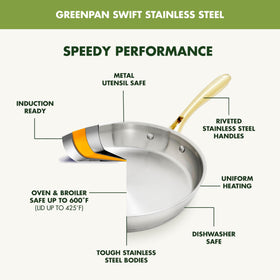 GreenPan 12-inch frying pan ideal for sautéing and browning with even heat distribution.