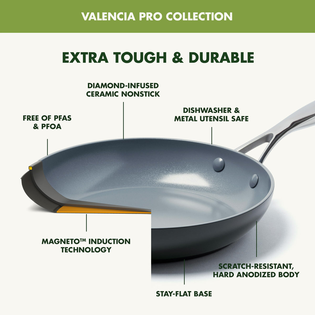 GreenPan Valencia Pro 10-inch frying pan delivering steadier heat for larger portions.