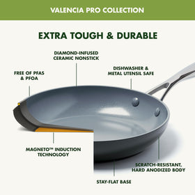 GreenPan Valencia Pro 10-inch frying pan delivering steadier heat for larger portions.