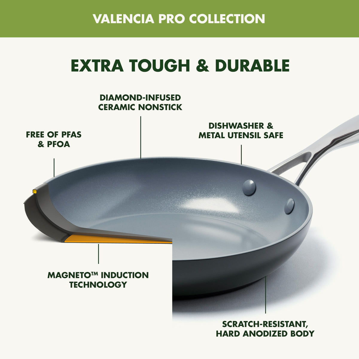 GreenPan Valencia Pro 3.3QT saucepan with lid, versatile sauté and simmering