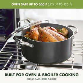 GreenPan Valencia Pro 8in fry pan with nonstick release.