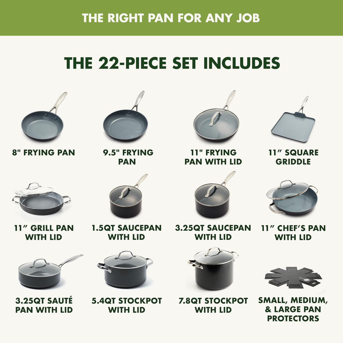 GreenPan Valencia Pro 1.5qt saucepot with lid, durable hard anodized finish.