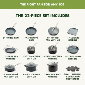 GreenPan Valencia Pro 1.5qt saucepot with lid, durable hard anodized finish.