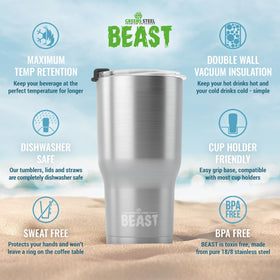 Greens Steel Beast 40oz tumbler gift box highlights premium presentation