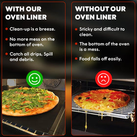 Grill Magic BPA-free liner offers eco-friendly protection without chemicals.