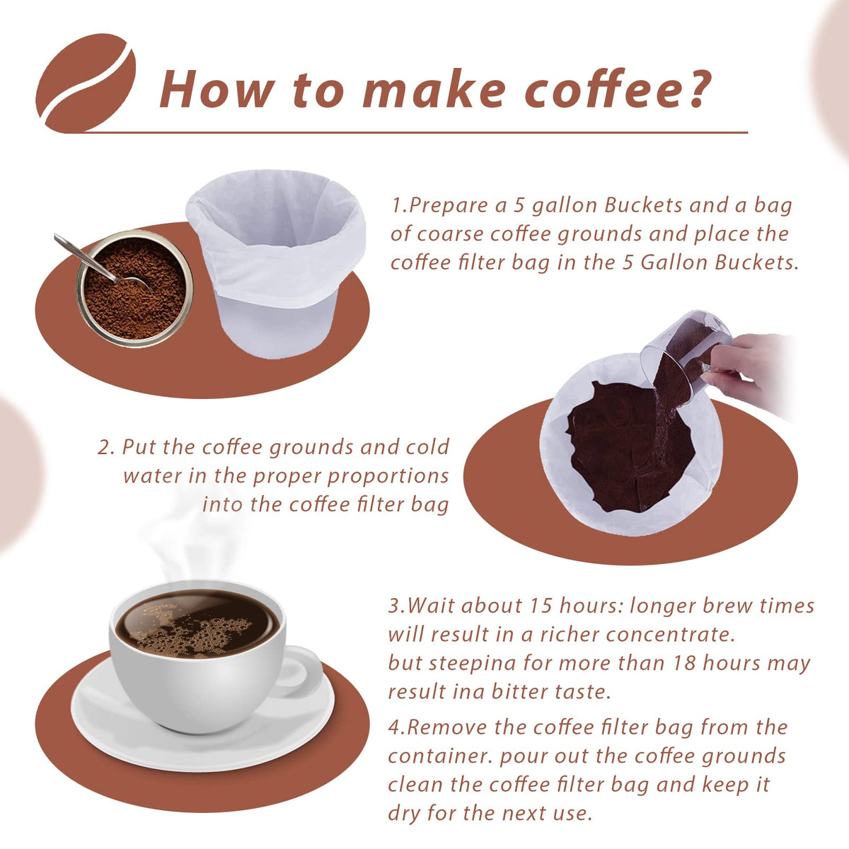 GRONGU washable filter bag is easy to clean and reuse