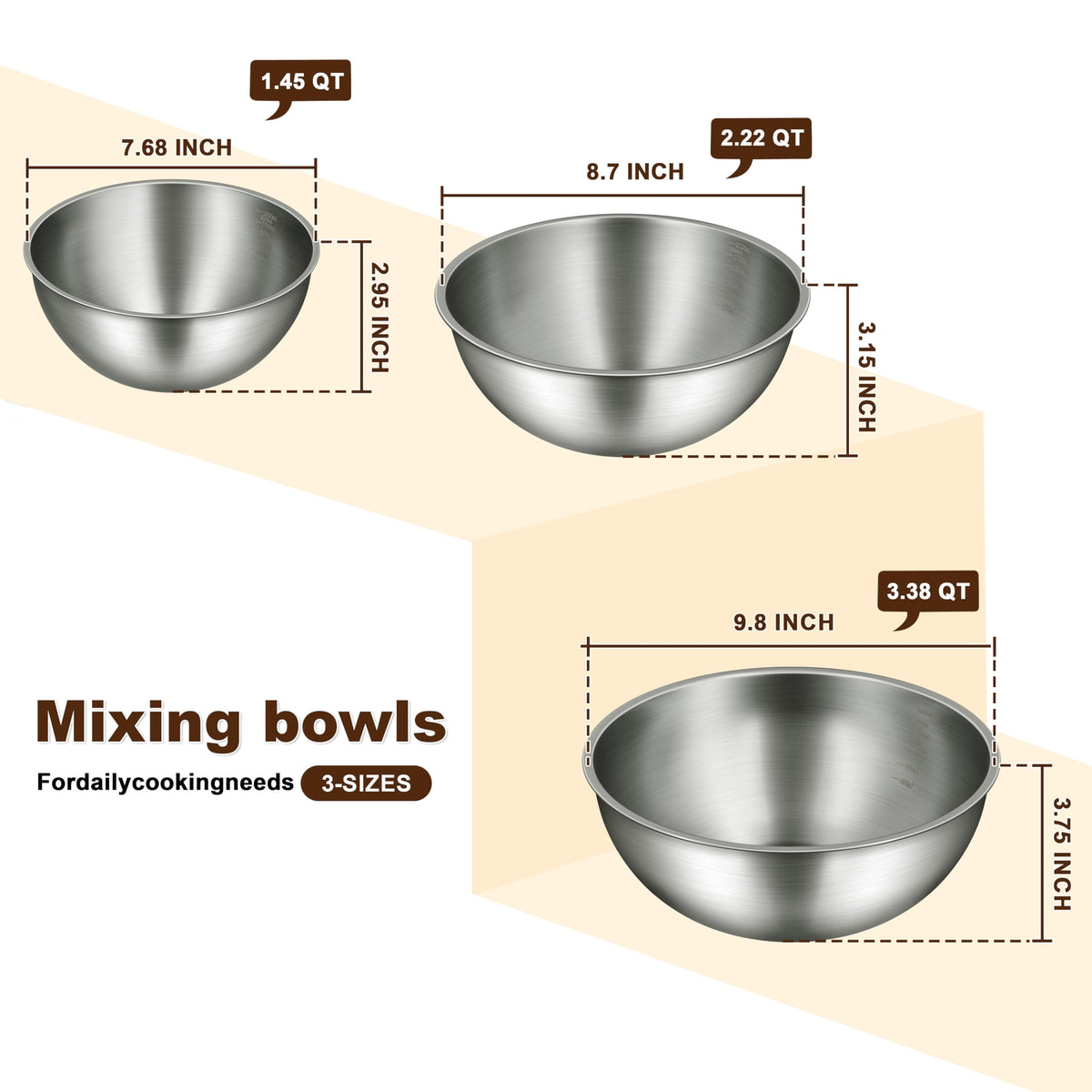 Gronivex 3.4qt bowls showing dishwasher-safe interior and easy cleaning.