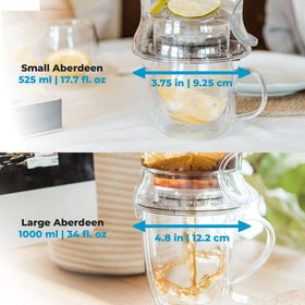 GROSCHE Aberdeen BPA-free Tritan construction ensures durable, safe use.
