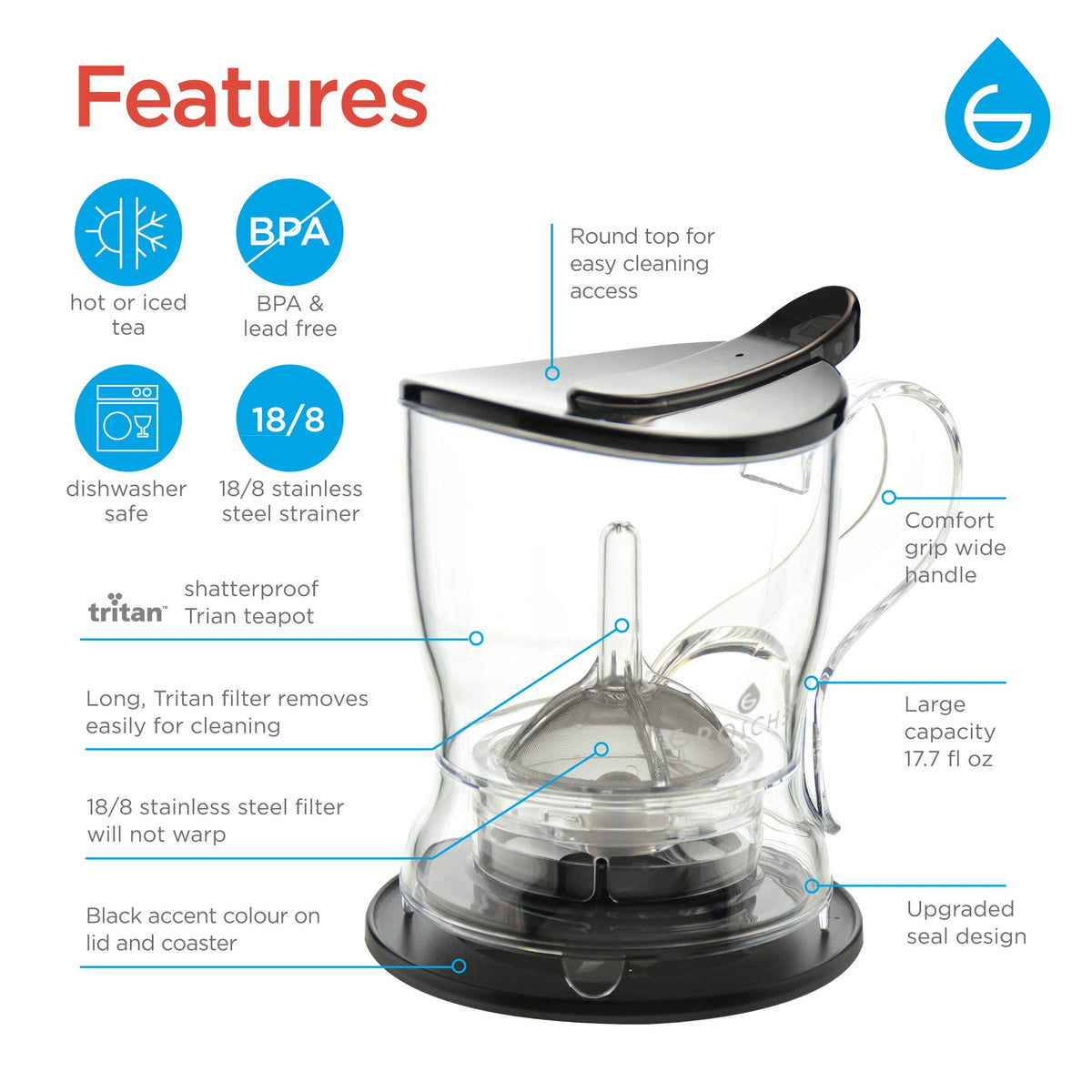 GROSCHE Aberdeen wide-mouth design simplifies rinsing and maintenance.
