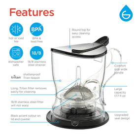 GROSCHE Aberdeen wide-mouth design simplifies rinsing and maintenance.