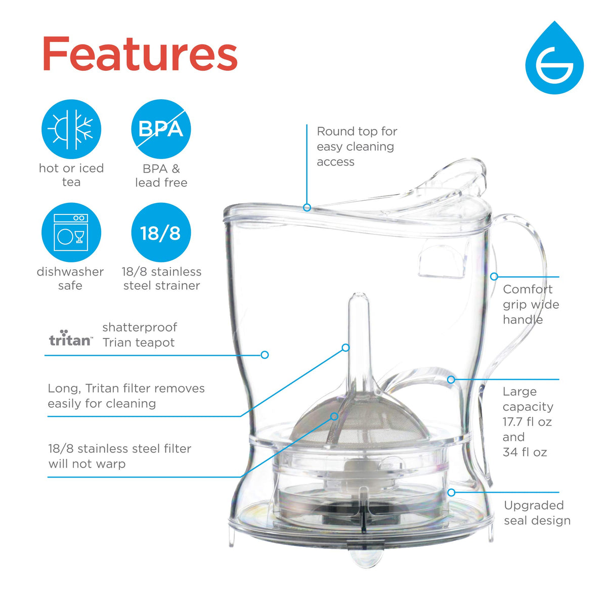 GROSCHE Aberdeen teapot uses Tritan steeper for safe, long-lasting use.