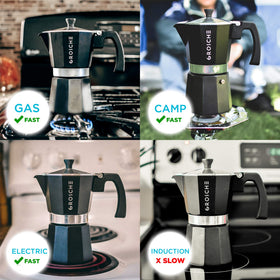 GROSCHE Milano 5 oz 3-cup espresso serving ready for quick mornings.